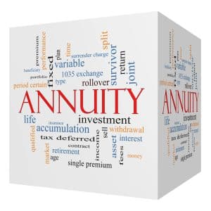 Annuities, What Are They, Really?